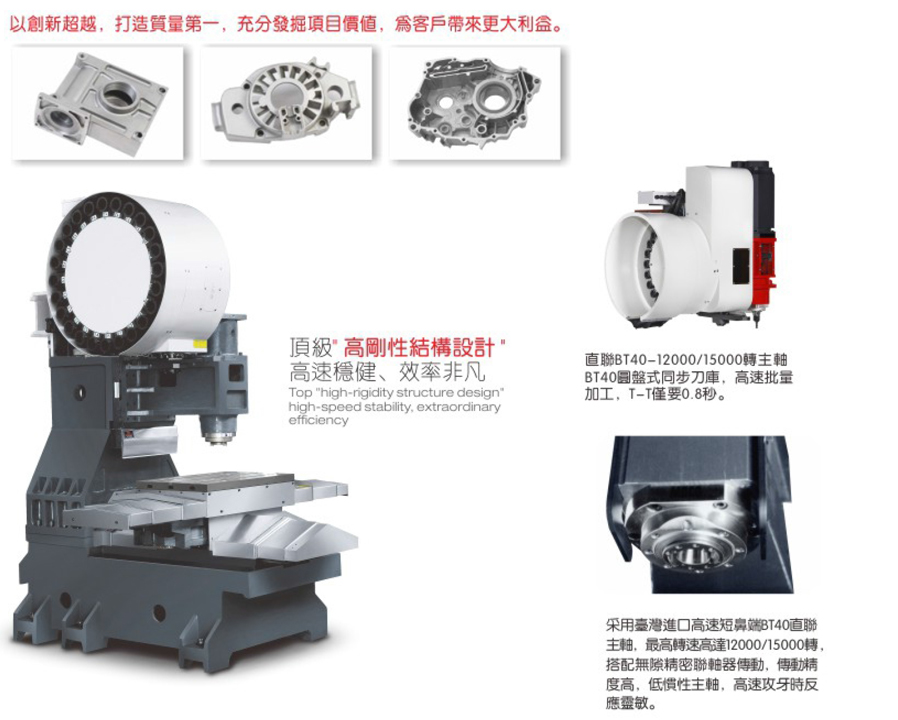 高速高精線軌加工中心V6/V8 高速高精線軌加工中心V6/V8